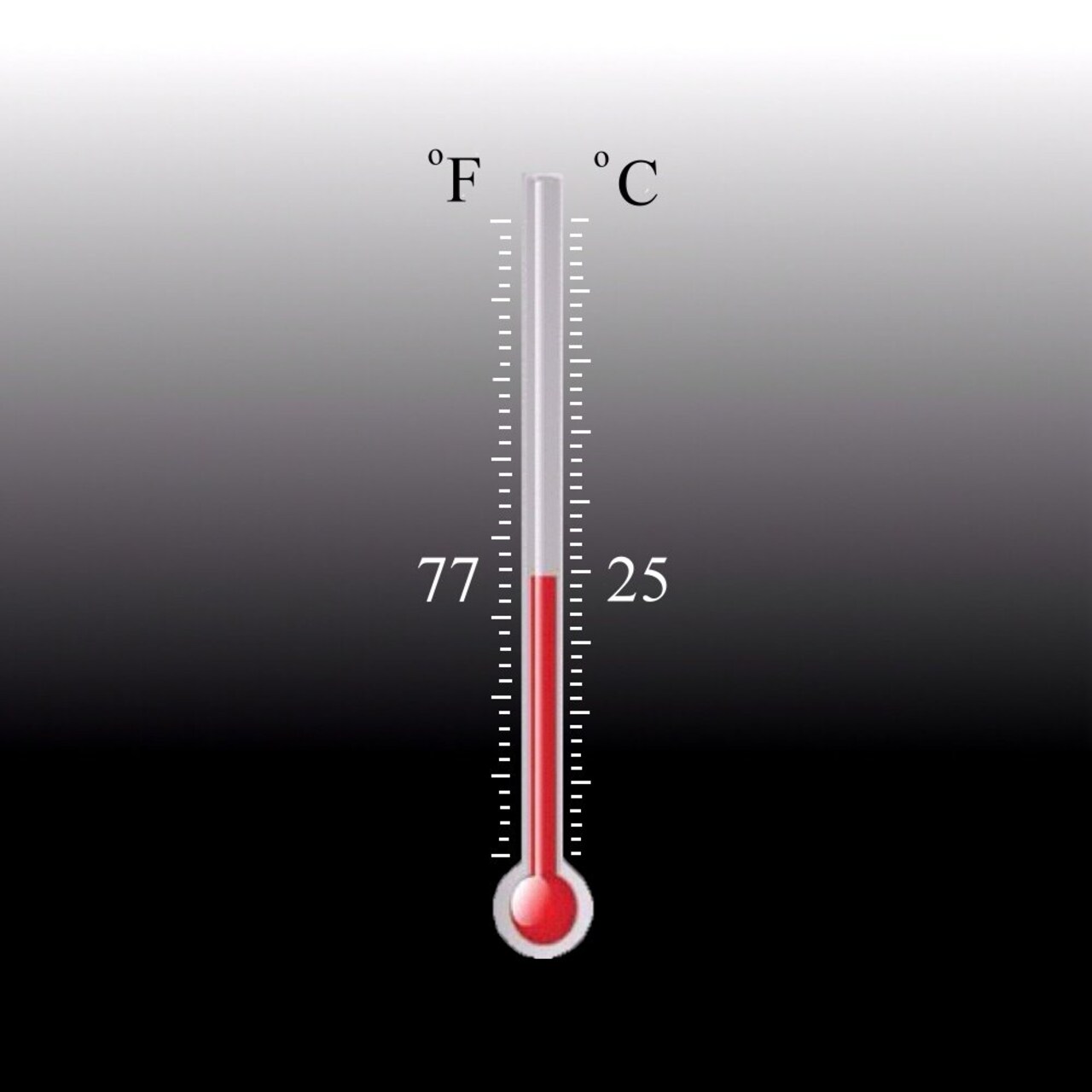 Temperature Activated Body Heat Reactive Color Changing Thermochromic Fabric Paint